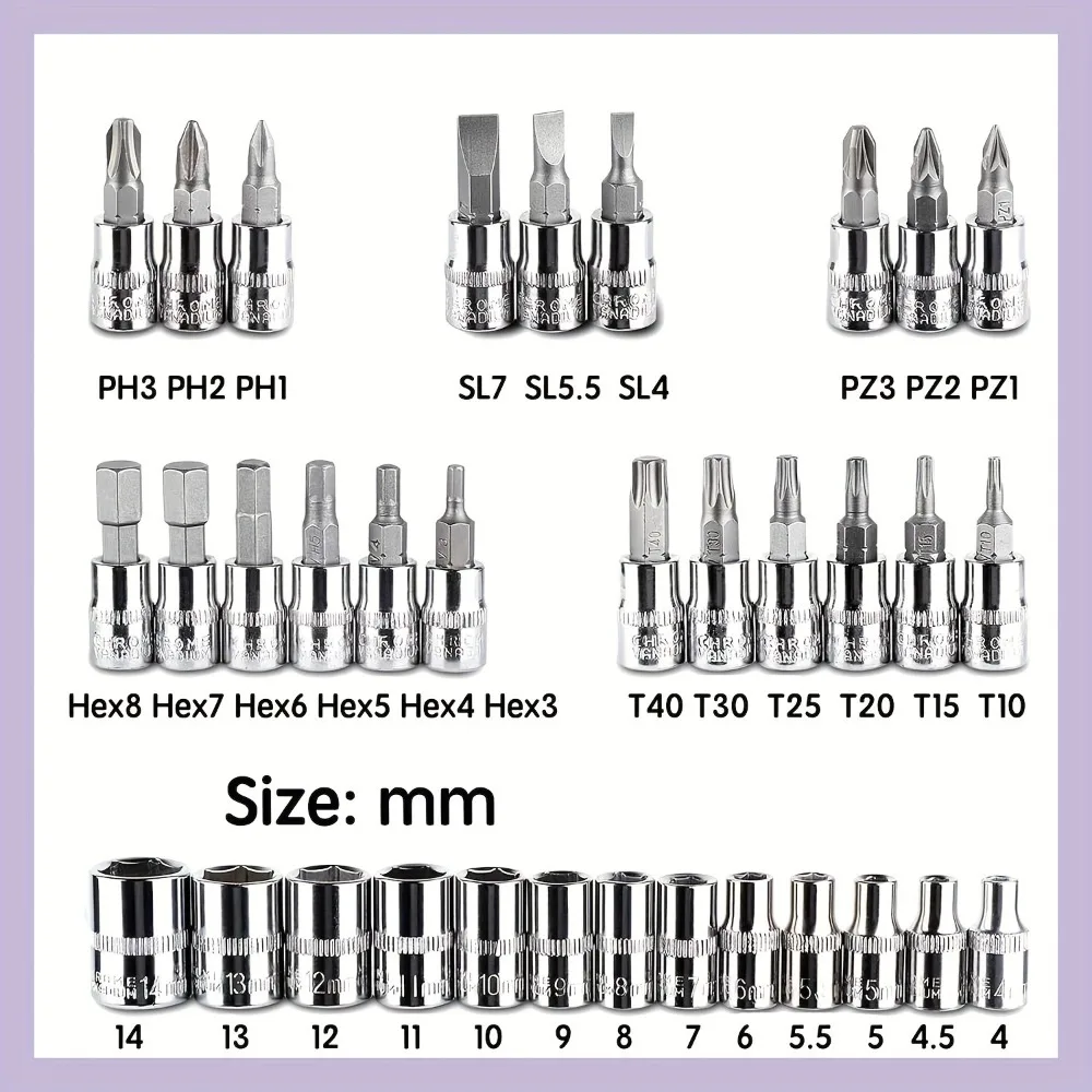 46Pcs Auto Maintenance Combina – обзор и цена Power Tools Catalogue