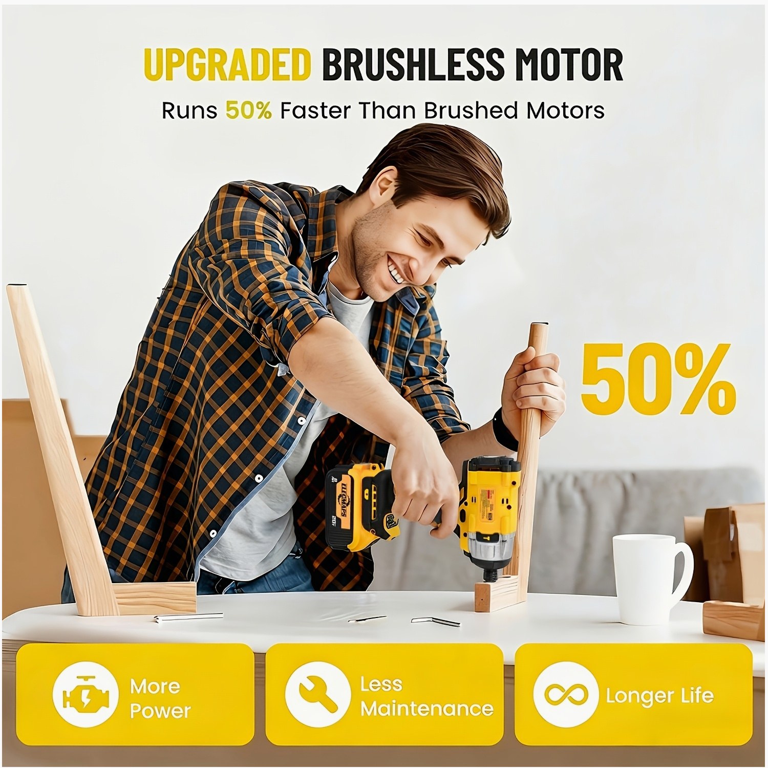 Brushless Impact Driver & Hamm – обзор и цена Power Tools Combo Kits