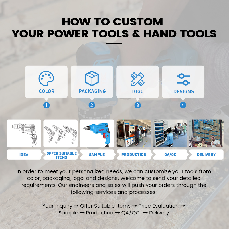 Power Tool Set 20V Cordless Br – обзор и цена Power Tools Combo Kits
