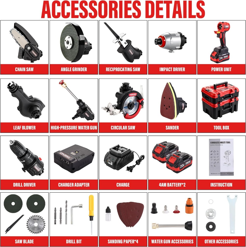 20V MAX Brushless Power Tool C – обзор и цена Power Tools Combo Kits