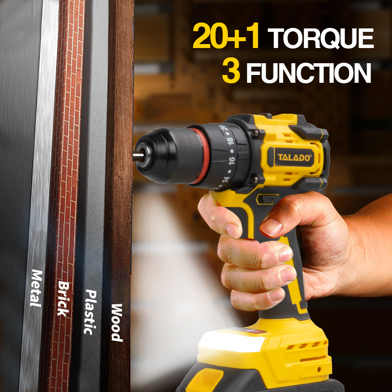 20v 6-in-1 Power Tool Set For  – обзор и цена Power Tools Combo Kits