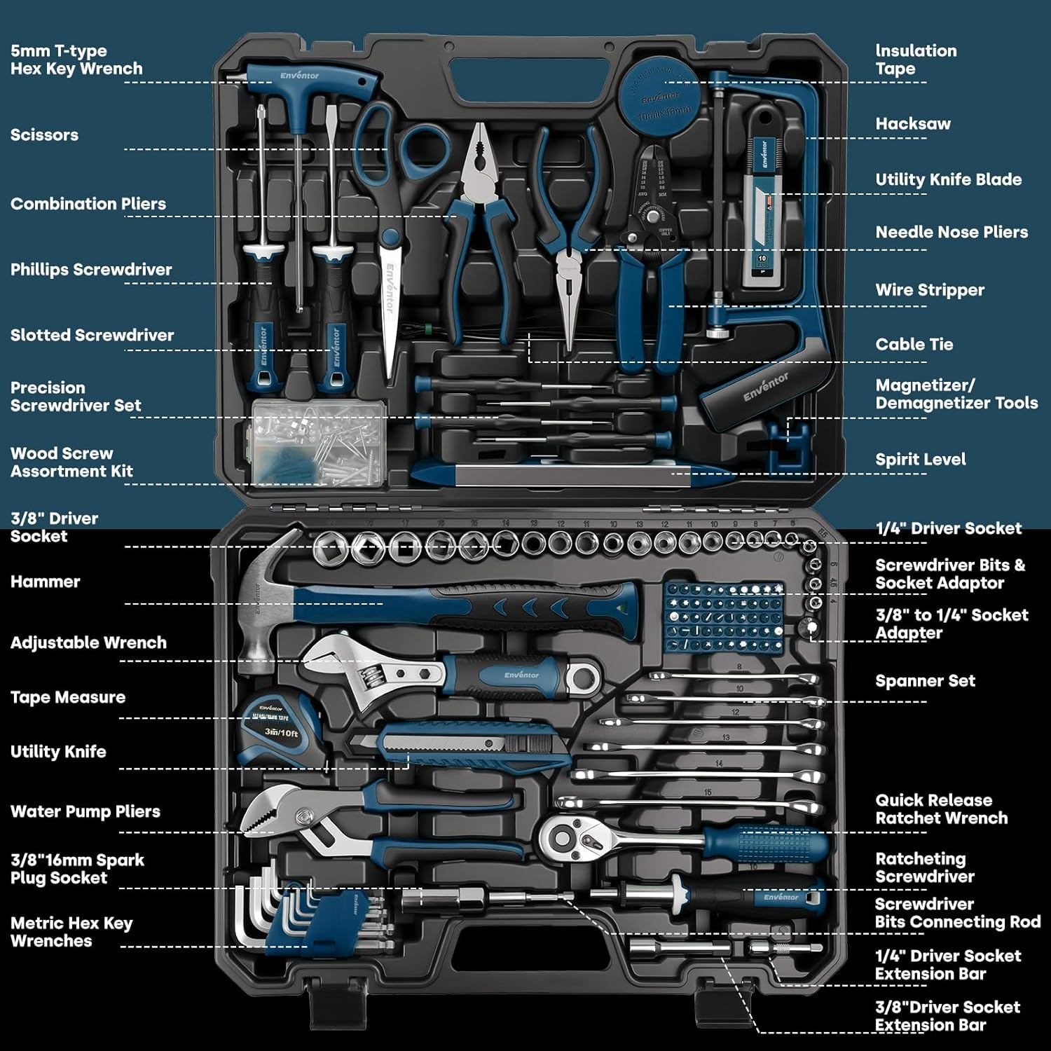 Enventor Tool Set, 220-Piece H – обзор и цена Power Tools Catalogue