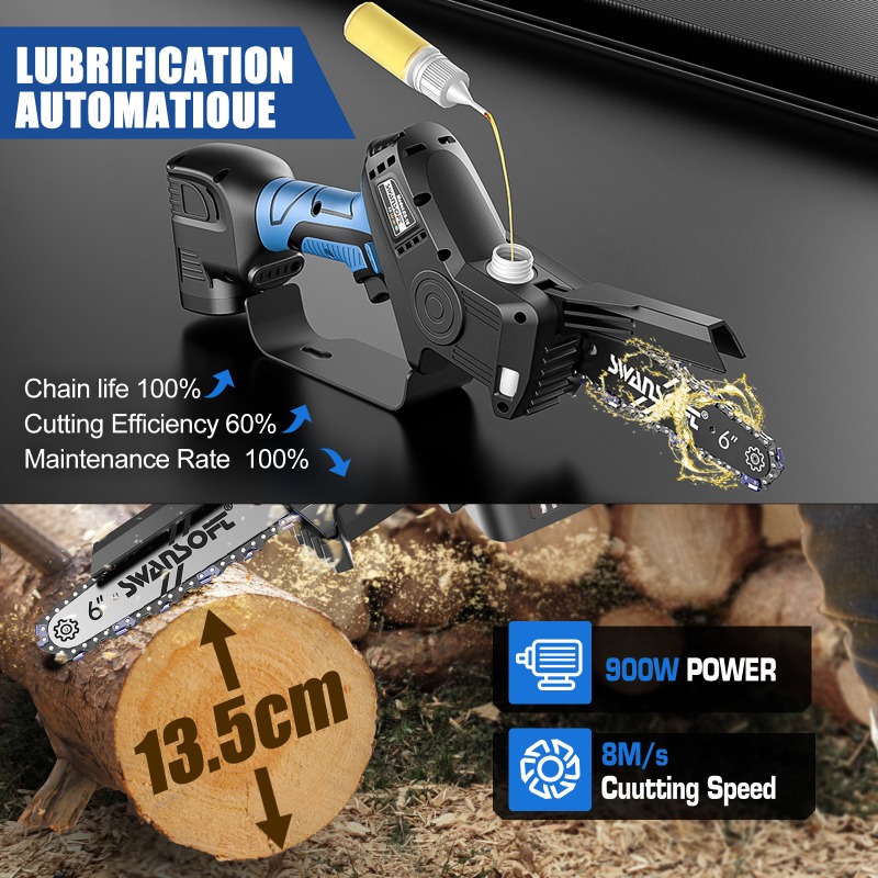 【Best-Selling】Cordless Brushle – обзор и цена Power Tools Combo Kits