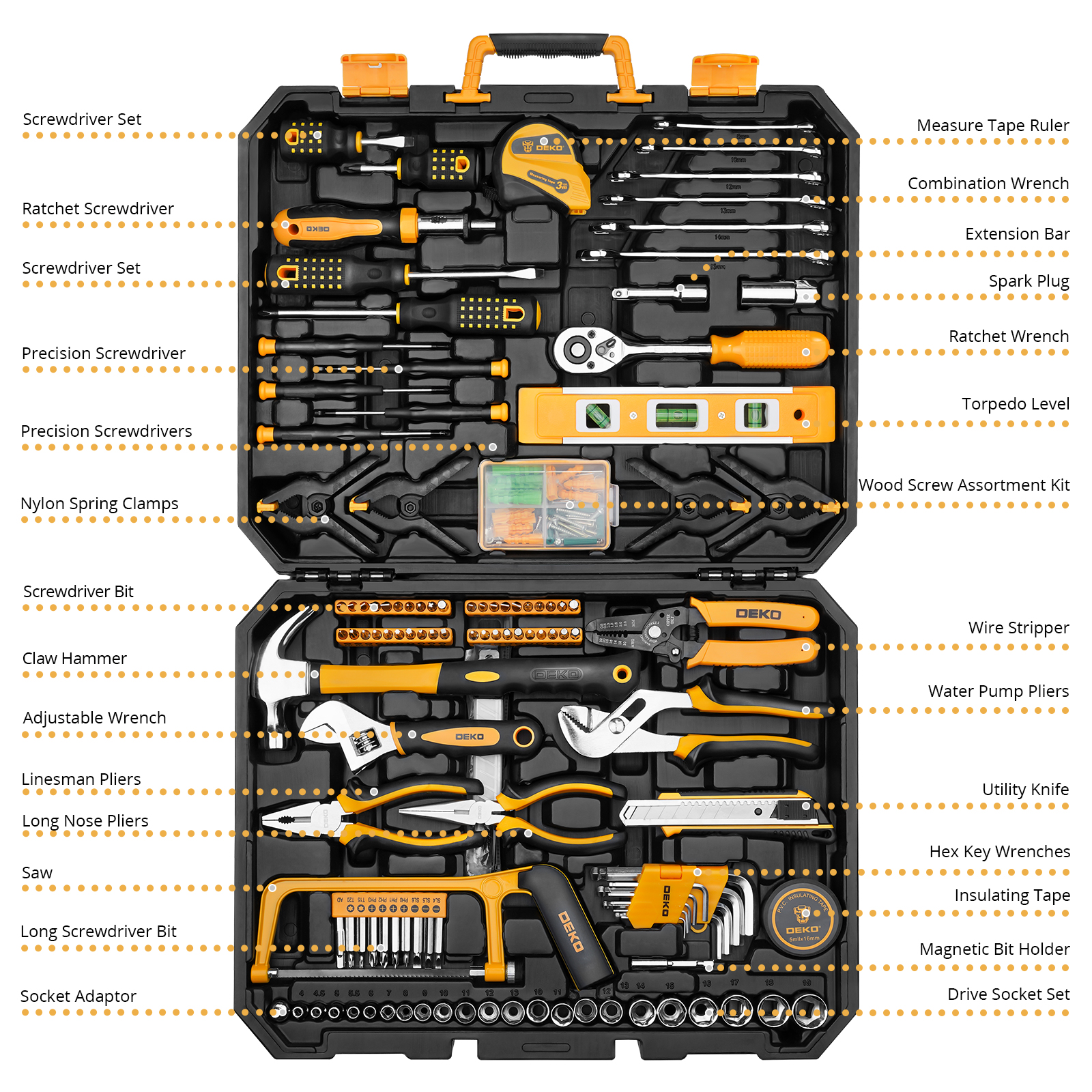 DEKO DKMT228 Socket Wrench Aut – обзор и цена Power Tools Catalogue